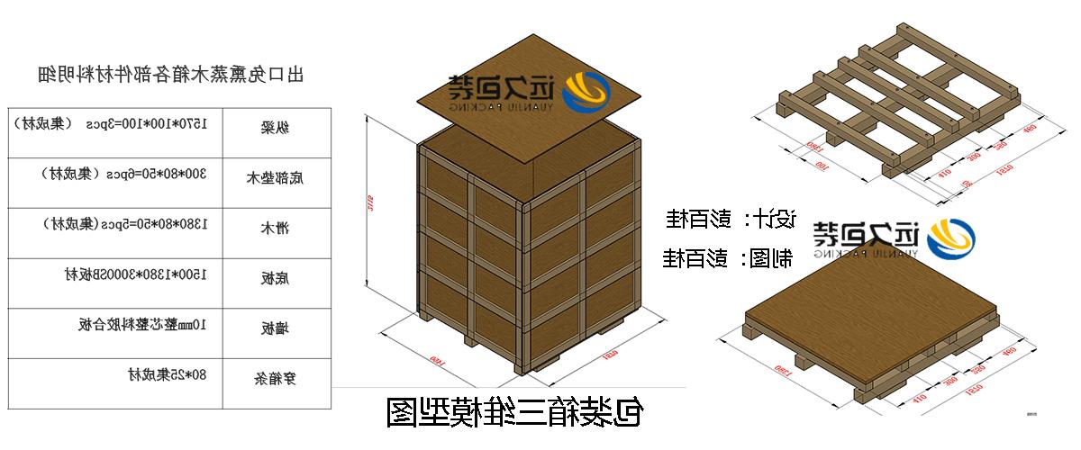 <a href='http://w9y6.hzpshiyong.com'>买球平台</a>的设计需要考虑流通环境和经济性